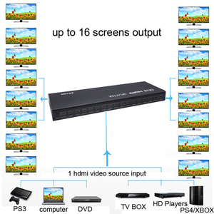 HDMI Splitter 1*16 uno HDMI 1.4 V entrada de señal dividida para ocho HDMI 1.4 V dispositivos del fregadero HDCP protocolo 1.3 compatible