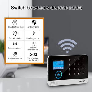 Sistema OEM Wifi GSM a través de la aplicación de teléfono inteligente en Android e IOS Panel de alarma de intrusión Sistema de alarma de seguridad para el hogar inteligente - Product Image 2