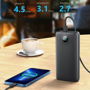 22.5w便携式充电器移动电源，带双usb-c和USB输出的LED显示屏20000mAh快速充电便携式电池组 - Product Image 3