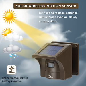 Sistema de alarma de seguridad para el hogar, 1/2 millas, wifi, controlado por aplicación - Product Image 3