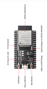ESP8266 Serial Port WiFi-Modul CP2102 nodemcu lua v3 Entwicklungs platine Typ-C-Schnitts telle - Product Image 4