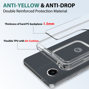เคสโทรศัพท์แบบใสฝาครอบ360 ° สำหรับ Motorola EDGE 40 /G84ป้องกันการตกและป้องกันรอยขีดข่วนวัสดุ TPU กรอบใส - Product Image 4