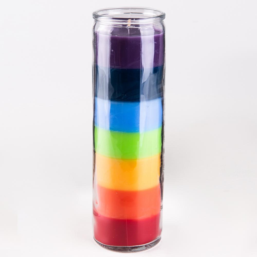 7 COLOR CHAKRA