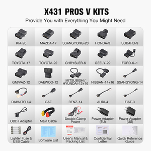 Per il lancio x431 pro v1.0 x 431 pro 4.0 v3 pro3 v codifica chiave bidirezionale obd2 auto wifi scanner per auto professionale globale - Product Image 4