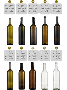 Tùy chỉnh 750ml Đen Champagne chai màu đen chai thủy tinh màu đen cho rượu vang - Product Image 6