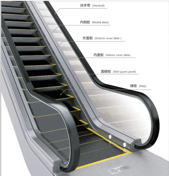 Escalera mecánica para centro comercial, escalador de elevador para centro comercial, precio directo de fábrica