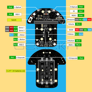 DeskPi MicroCar auto programmabile progettata per Microbit 0.96 "OLED Display sensori a ultrasuoni di programmazione telecomando - Product Image 2