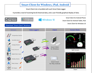 Conectado al sensor de humedad medidor eléctrico GSM con salida digital Contador de pulsos Modbus 4G Registrador de datos de red - Product Image 4