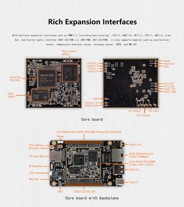 <strong>Linux</strong> SoM Quad-core 64-bit <strong>Cortex</strong>-A35 Intelligent IoT Voice Recognition <strong>Linux</strong> Open Source SDK SoM Core Board Development Board - Product Image 3