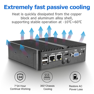 PC Intel Celeron J4125 Quad-core CPU portatile Desktop Computer Windows10 Linux WIFI/4G Mini PC BOX