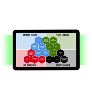 Sistema de reserva de sala de reuniões para computadores Android Smart Home POE Smart Home para montagem na parede ODM