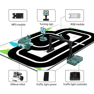 Kit Robot educativo linea che segue auto Robot con funzione di riconoscimento AI per l'apprendimento del Robot