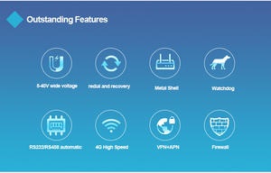 300Mbps VPN กล้อง4ความชื้นในรถ4G, เครื่องตรวจสอบความชื้นในรถอุตสาหกรรมเราเตอร์ซิมการ์ด4G ออสเตรเลีย - Product Image 4