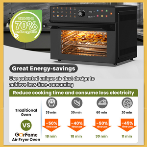 30L Digital Colorfully Control Air Fryer Oven Multi-<strong>Functional</strong> for Household Use Electric Power <strong>Source</strong> 1 Year Warranty - Product Image 6