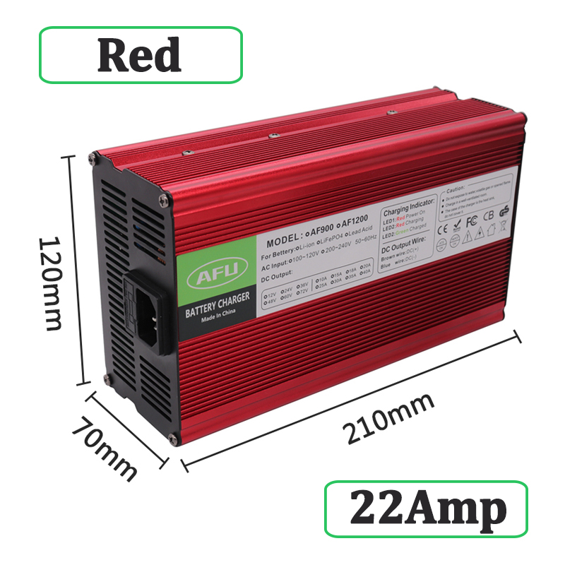 22+Red