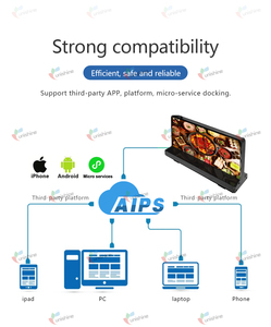 4G Wireless Cloud Control <strong>Taxi</strong> Outdoor LED Screen Double Sided Advertising Digital Display Outdoor <strong>Taxi</strong> Top LED Display - Product Image 6