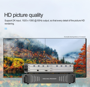 MA2000 Multi-Function 2x2 Hdm I <strong>Video</strong> Wall Controller for Large-Scale Digital Signage - Product Image 3