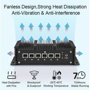 Sin ventilador Lte 6 LAN Firewall de pFsense enrutador Openwrt enrutador 5405U Barebone Mini Pc ordenador Industrial - Product Image 2