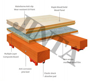 Fiba phê duyệt rắn Bạch Dương Maple gỗ ván ép sàn thể thao cho sân bóng rổ - Product Image 3