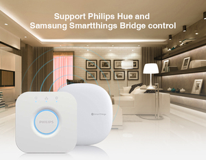 Nhà Máy Giá Chất lượng cao DC 12V 24V ZigBee RGB CCT <span class=keywords><strong>LED</strong></span> <span class=keywords><strong>Strip</strong></span> điều khiển cho <span class=keywords><strong>LED</strong></span> Tape. - Product Image 3