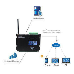 Gsn8-hv de entrada analógica inalámbrica, medidor multifuncional de 3 fases, 4-20ma, GPRS RS 485, registrador de datos inteligente iot para monitoreo de habitación