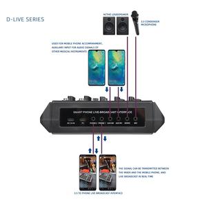 Demao interfaz de audio profesional de tarjeta de sonido multifunción de 4 canales de - Product Image 3
