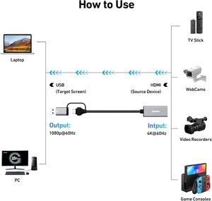 Tarjeta de captura de video/audio BENFEI compatible con Full HD 1080P 60FPS para transmisión, grabación, juegos - Product Image 3