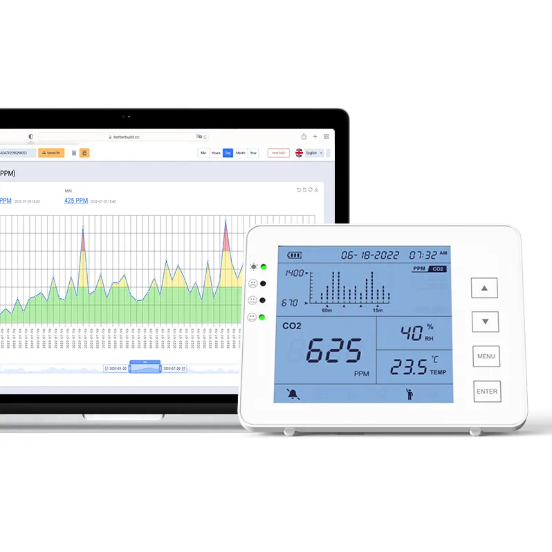 Monitor de CO2 WiFi con registrador de datos/CO2/Temp/RH/medidor de dióxido de carbono medidor de CO2 de calidad del aire con análisis de registro de datos