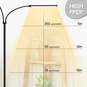 Factory Direct Dimmable Selection 30W 144LED Full Spectrum Red and Blue Spectrum Tripod Plant Grow Light for <strong>Mimicking</strong> Sunlight - Product Image 4