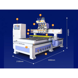 Máquina enrutadora Cnc multifunción para madera Mini fresadora Cnc Máquinas de fabricación de muebles de carpintería Control Cnc - Product Image 4