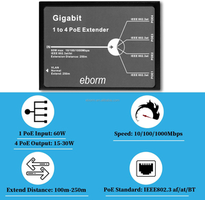 OEM 1000Mbps 1 in 4 Out PoEリピーター、3モード60W802.3BT入力802.3at出力30W 100m/250mPoEデバイス用PoE拡張 - Product Image 4