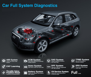 OBD2 Bluetoothスキャナーフルシステム双方向診断スキャンツールOEレベルコードリーダーIOS Android互換性15 + Yea - Product Image 4