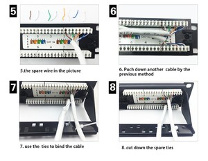 LIYUAN NingBo Proveedor 110 0.5U 24 puertos Cat5e Sin blindaje LSA IDC Modular UTP Patch Panel para aplicaciones de red - Product Image 5