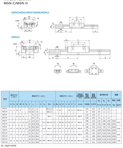 MGN MGN12 MGN15 MGN7 MGN9 300 1000mm 3D Printer <strong>Linear</strong> <strong>Guide</strong> <strong>Rail</strong> <strong>Slide</strong> MGN12C <strong>Guide</strong> MGN12H Carriage <strong>Block</strong> - Product Image 5