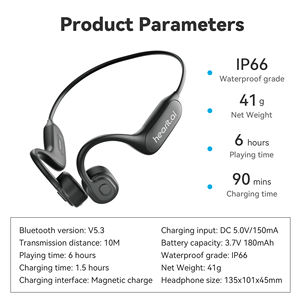 Altavoz inteligente con reconocimiento de voz Indicador de batería LED Auriculares habilitados en BT Tendencias del mercado Banda para el cuello Modelo de idioma - Product Image 2