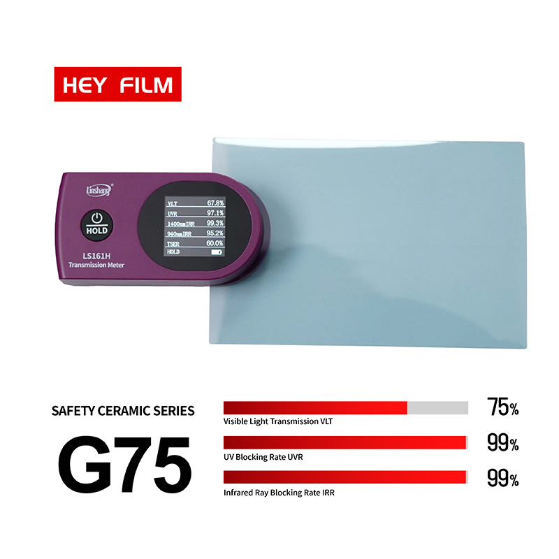 Taux de transmission visuelle de 75 %