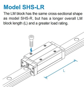 线性导轨模型SHS-R LM块，具有更长的总长度，增加额定载荷SHS25LR SHS30LR SHS35LR SHS45LR SHS55LR - Product Image 2