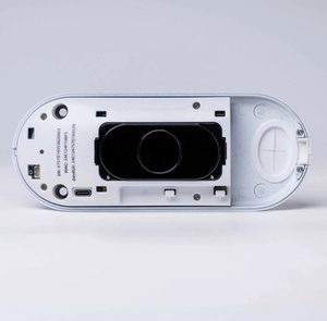 マイルサイトVS133 AI ToF人カウントセンサー100% 匿名検出人カウントスマート小売IOTソリューション - Product Image 3