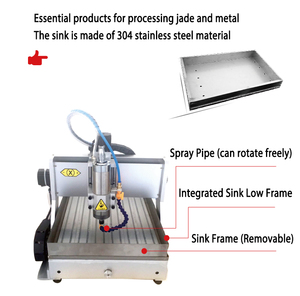 AM 6040 800W 4-trục làm mát bằng nước CNC Router máy khắc gỗ phay Mach3 hệ thống điều khiển 6061-T6 nhôm chất lượng động cơ - Product Image 4