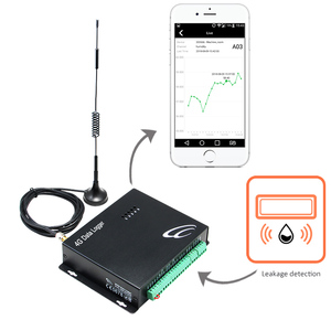 Registrador de datos de entrada analógica, medición de voltaje remoto 4g, velocidad del viento y dirección rs232