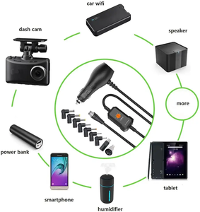 Technology Car Charger Adapter - 34W Portable USB Charge Compatible for <strong>Apple</strong> IPhone, Android, Tablet &amp; <strong>Small</strong> Household Devices - Product Image 6