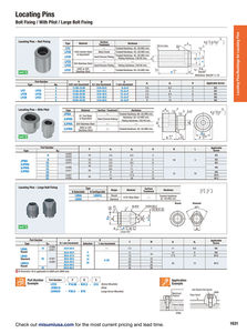 Boit יישור zlpz תיקון בורג גדול טייס תיקון דיוק באביב איתור סיכות קפיץ - Product Image 3