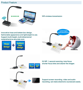 Eloam Education document camera muslimcon SDK connect to e-whiteboard - Product Image 4