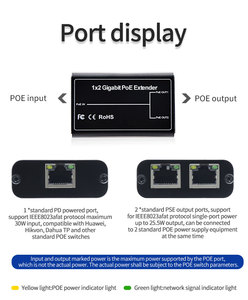 Estándar 10/100/1000Mbps Gigabit Poe extensor repetidor al aire libre 30W para cámara Ip extender 100 metros dispositivos de conmutación de red Poe