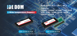 SSD IDE 44 Pin DOM kapasite 128MB ~ 32GB 44 Pin Ide Dom endüstriyel Innodisk için EDC 1SE dikey ATP Apacer Transcend - Product Image 2