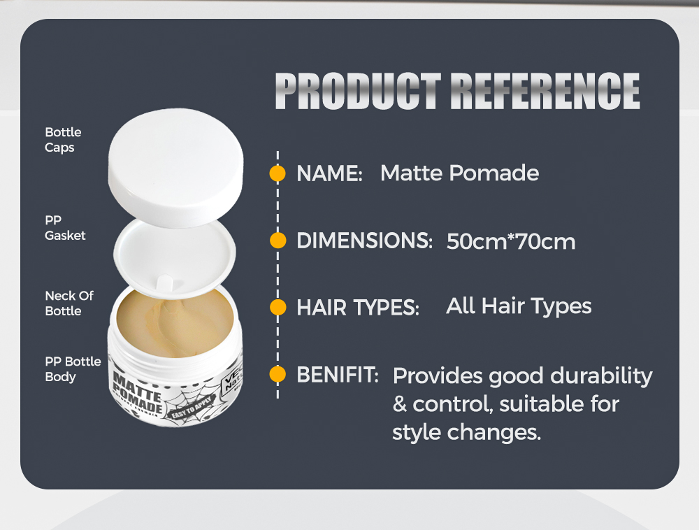 Matte Pommade