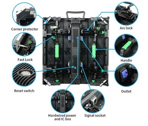 Nouvel arrivage P2.6 P2.9 3.91 Panneau incurvé Écran <span class=keywords><strong>LED</strong></span> de location HD Résolution 4K intérieure et extérieure Fonction SDK pour affichage mural - Product Image 3