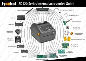 斑马ZD420T ZD620T P1080383-014的色带输出传感器更换 - Product Image 3