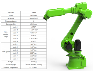 Robot Cobot 6 assi CNC braccio per la produzione avanzata e nuova energia Robot Cobot Robot collaborativo - Product Image 3