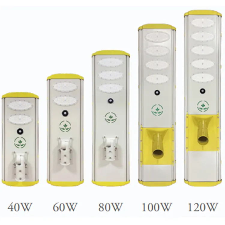 Price List Low Moq Camera Compact Ip65 80W Powered Garden Outdoor Led Solar Street Post Lamp Light